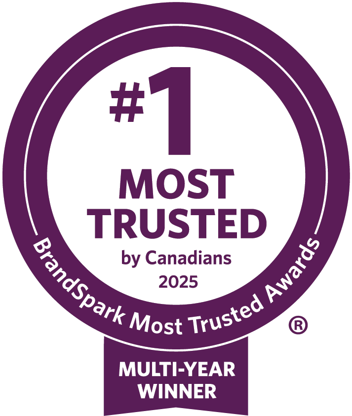 most-trusted